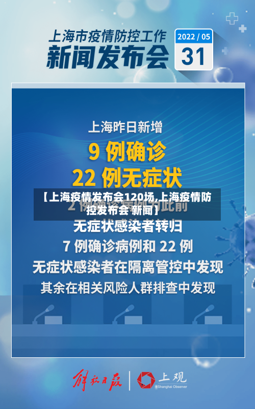 【上海疫情发布会120场,上海疫情防控发布会 新闻】