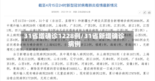 31省增确诊1228例/31省新增确诊病例-第2张图片