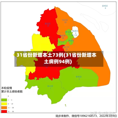 31省份新增本土73例(31省份新增本土病例94例)-第3张图片