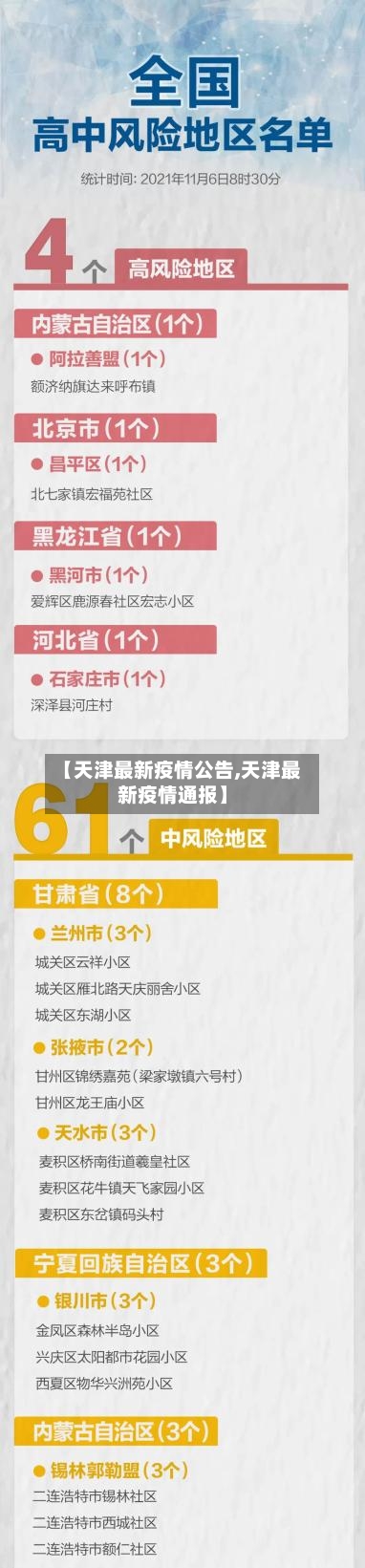 【天津最新疫情公告,天津最新疫情通报】