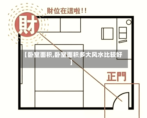 【卧室面积,卧室面积多大风水比较好】-第2张图片