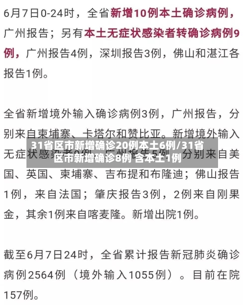 31省区市新增确诊20例本土6例/31省区市新增确诊8例 含本土1例