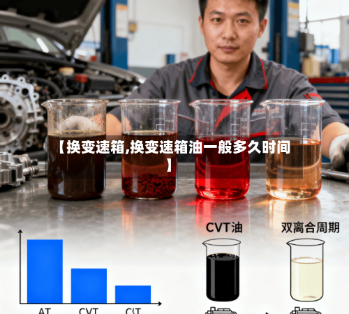 【换变速箱,换变速箱油一般多久时间】