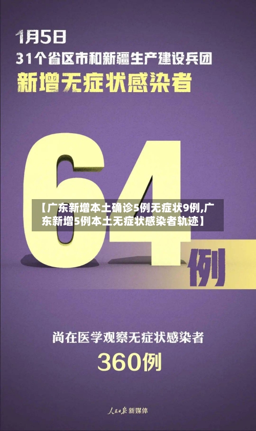 【广东新增本土确诊5例无症状9例,广东新增5例本土无症状感染者轨迹】