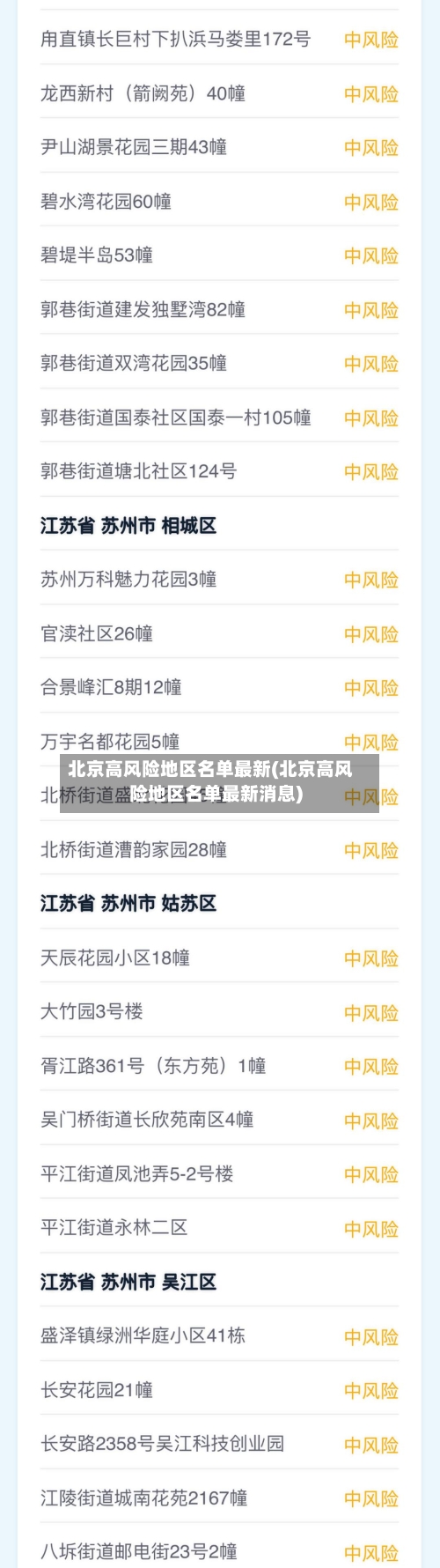 北京高风险地区名单最新(北京高风险地区名单最新消息)-第2张图片