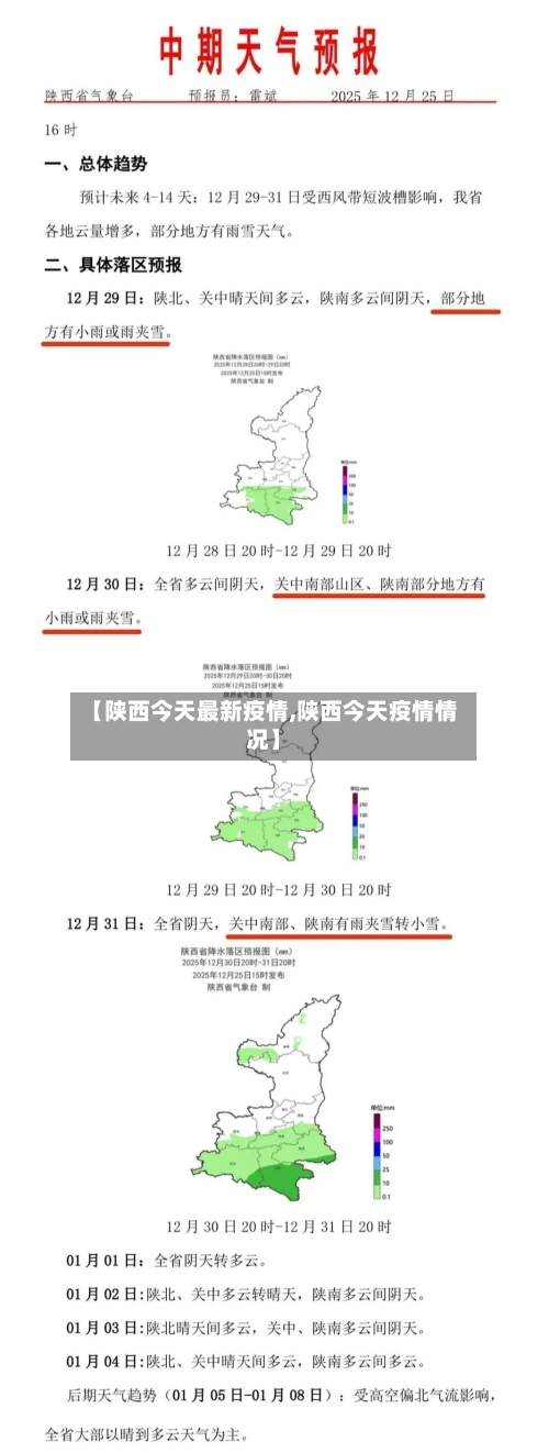 【陕西今天最新疫情,陕西今天疫情情况】-第2张图片