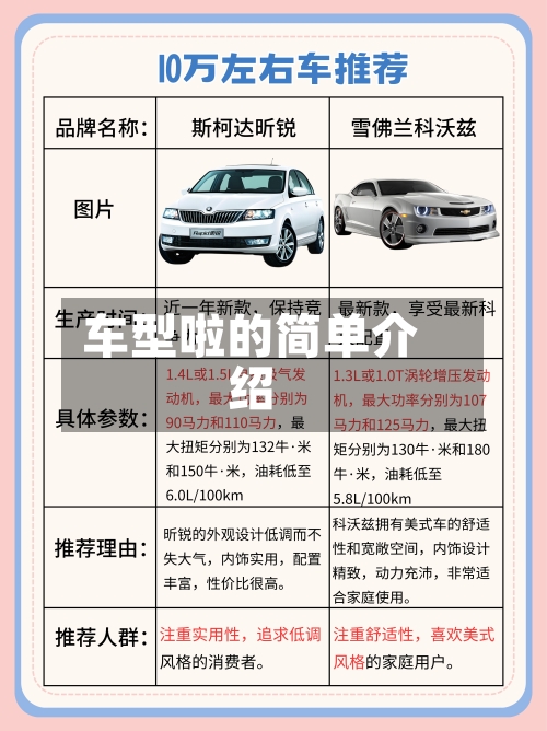 车型啦的简单介绍