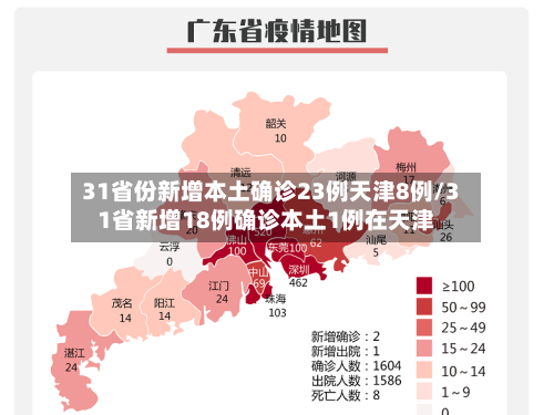 31省份新增本土确诊23例天津8例/31省新增18例确诊本土1例在天津-第2张图片