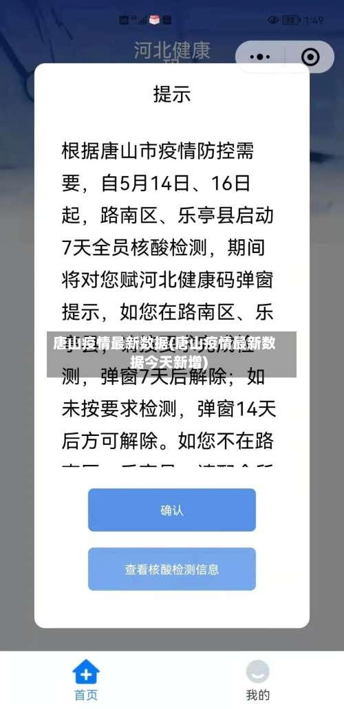 唐山疫情最新数据(唐山疫情最新数据今天新增)-第2张图片