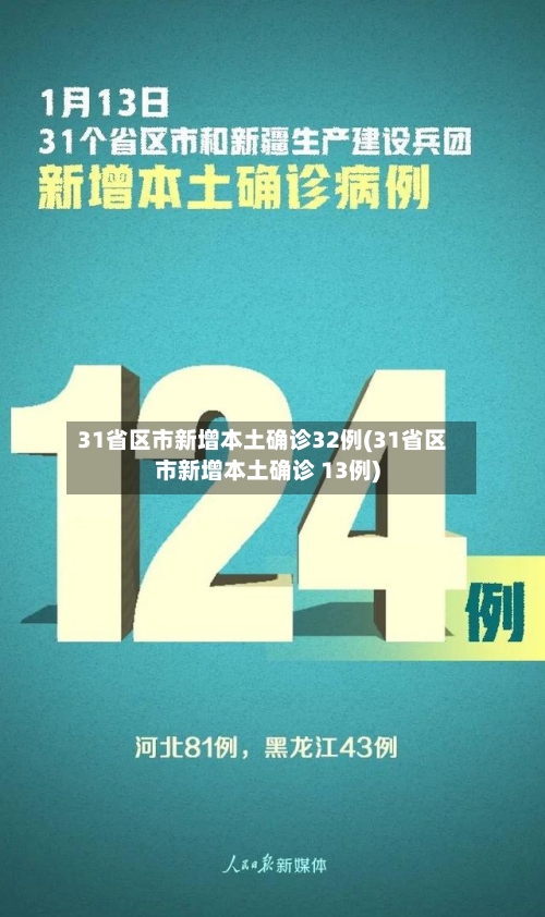 31省区市新增本土确诊32例(31省区市新增本土确诊 13例)-第2张图片