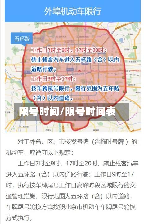 限号时间/限号时间表-第3张图片